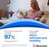 ResMed AirFit/AirTouch F20 Headgear - Replacement CPAP Headgear, Small Pink, Frame System & Full Face Cushion Not