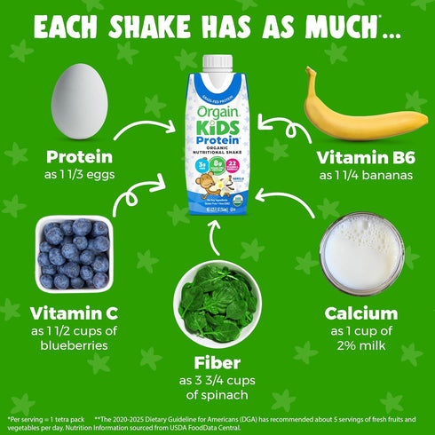 Orgain Organic Kids Nutritional Protein Shake, Vanilla - 8g Dairy Protein, 3g Fiber, 22 Vitamins, 8.25 Fl Oz (Pack of