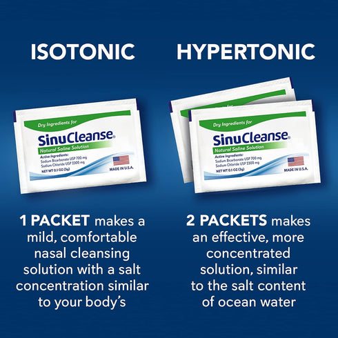 Packets 100 Count, SinuCleanse Pre-Mixed Saline for Sinus Rinse and Nasal Irrigation Systems, Made in USA, All-Natural