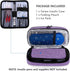 Yarwo Insulin Cooler Travel Case, Double-Layer Diabetic Organizer with 2 Ice Packs for Insulin Pens, Blood Glucose