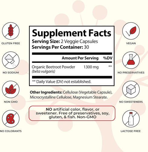 Premium Organic Beet Root Capsules - Nitric Oxide Supplement for Heart Health, Circulation, Stamina - Non-GMO - 60 Vegan