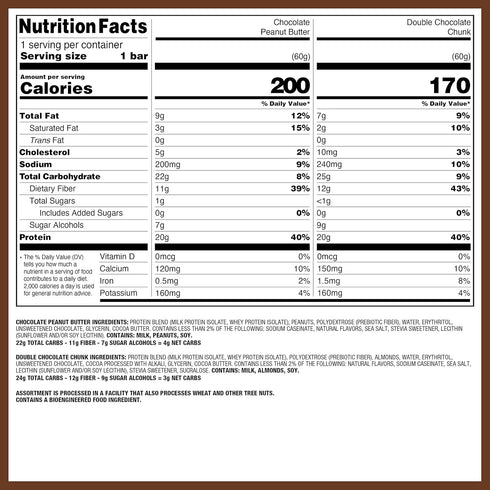 Pack, 12 Count Quest Nutrition Chocolate Lovers Variety High Protein, Low Carb, Gluten Free, Keto Friendly