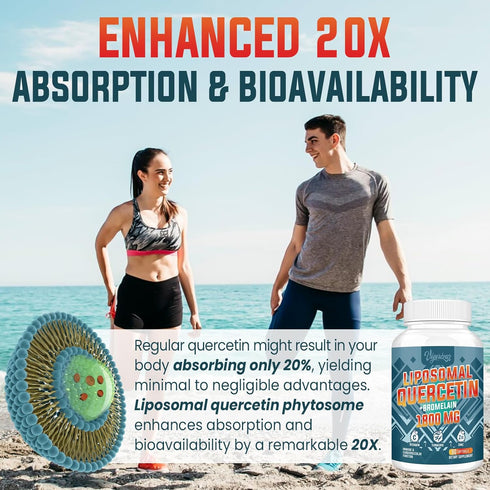 1600 MG Quercetin Phytosome Supplement with Bromelain, Zinc & Vitamin C - 60 Softgels for Immunity