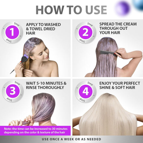 SUNATORIA NEW Keratin Purple Hair Mask for Blonde Hair, Repair & Nourishment Treatment for Brassy Color Treated Locks