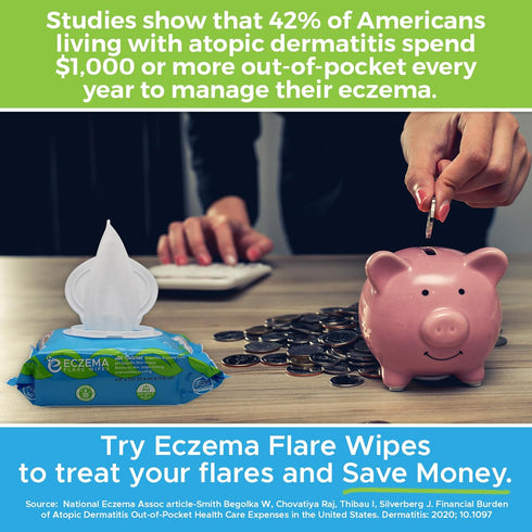 Inflammation 72ct Eczema Flare Wipes - All-Natural Fast Acting Eczema Relief, Anti-Itch, Reduces & Protects Skin
