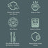 Haven Toothbrush Cover - Fits Electronic and Manual Toothbrushes, Set of Two Tooth Brush Cap Protectors