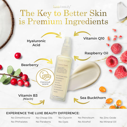 Luxe Beauty Non-Greasy Hyaluronic Acid Moisturizer - Coconut-Scented Lotion, Silicone-Free, Organic Ingredients - 2oz