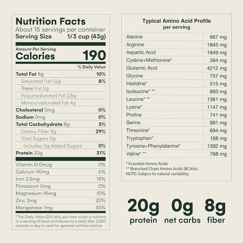 Mikuna Vegan Protein Powder, Unflavored, 15 Servings, Plant Based Chocho Superfood Protein, Dairy Free