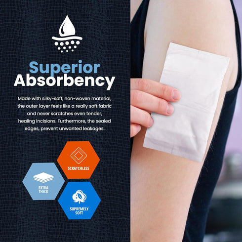 MED PRIDE Nonstick Sterile Abd Combine Pads, Extra Absorbent Surgical Dressing 5x9 in (20 Count, Pack of 1) for Heavy
