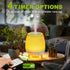 Noigoa 300ML Home,23dB Essential Oil Diffuser with Fabric Cover, with Remote Control, Ultrasonic Cool Mist Humidifier