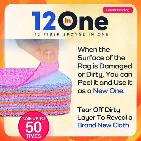 Magical Fiber Stain Remover for Clothes, Carpets, Sofas, Mattress & Upholstery - Spot Remover for Food, Grease, Coffee,