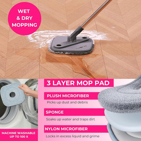 Heavy Duty Square Spin Mop for Floor Cleaning, Separate Compartment for Clean and Dirty Water, Use Any Cleaning