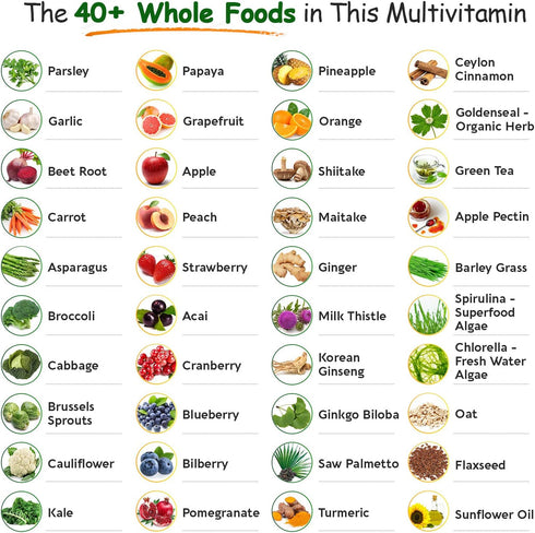 Whole Food Multivitamin for Men - 120 Tablets, Natural Multi Vitamins, Minerals, Organic Extracts