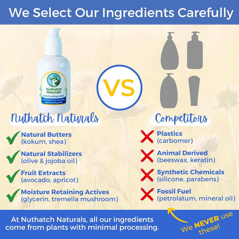 Kids Lotions - Daily Use Gentle Moisturizer, Plant Based and Non-Toxic Soothing Lotion for Kids