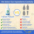 Kids Lotions - Daily Use Gentle Moisturizer, Plant Based and Non-Toxic Soothing Lotion for Kids