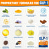 Todesessis GLP-1 3X GLP-1 GLP1 60 Supplement for Women, Targeted Formula, Gentle on the Stomach, with Akkermansia