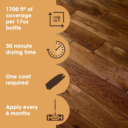 Furniture Clinic Wood Floor Maintenance Oil - Restores & Protects Oiled Wood Flooring, 17oz / 500ml