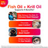 Omega-3 500mg 4in1 (80 count Omega-3 Megared Fish Oil + High Absorption Krill Oil Softgels, MegaRed Advanced in a