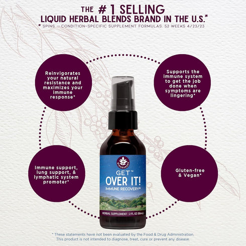 Immunity Immune Immunity Immune 4oz WishGarden Herbs Get Over It! - Herbal Recovery Supplement & Booster Tincture