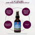 Immunity Immune Immunity Immune 4oz WishGarden Herbs Get Over It! - Herbal Recovery Supplement & Booster Tincture