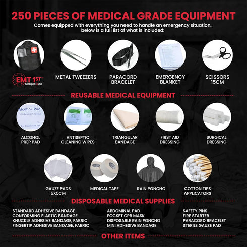 EMT-Approved Black Emergency First Aid Kit, Molle Ifak Pouch with 250 Piece Outdoor Gear for Emergencies