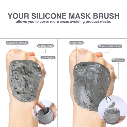 Infinitek Paris Silicone Face Mask Brush, Premium Tool for Facial and Body Lotion Application, White