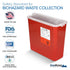 Oakridge Products 5 Quart Sharps Container for Home Use and Professional, Biohazard Needle and Syringe Disposal