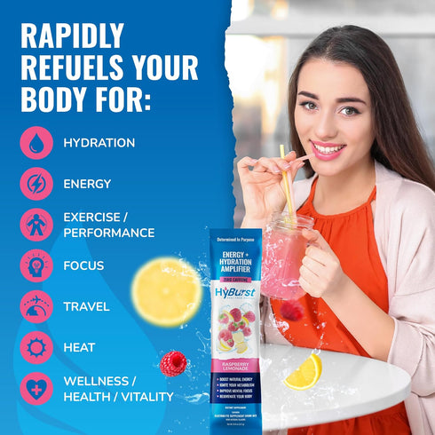 Hydration + Energy Amplifier — Multivitamin Electrolytes Powder Packets — Vitamin D3 K2, B6 B12 Vitamins, L-Theanine,