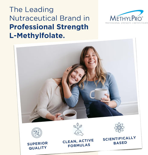 MethylPro L Methylfolate 5mg + Cofactors - L-Methylfolate Supplement with Magnesium Citrate, B6, and B12 (30 Capsules)
