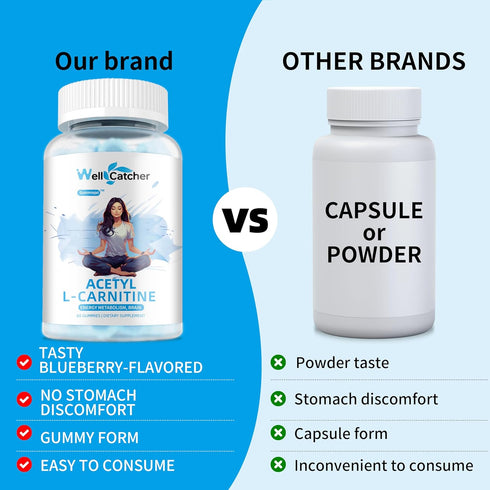 Acetyl L-Carnitine Gummies 1000 MG - Sugar Free L-Carnitine Supplement for Muscular Endurance