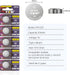 5 Pack CR1225 3V Battery for Thermometer LED Flashlight Watch Calculator Laser Pointer 3 Volt Lithium Button Battery