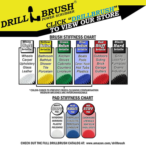 Multi Purpose Household Essentials Kit - White Soft Bristle Nylon Brush with All Purpose Cleaner Paste for Auto