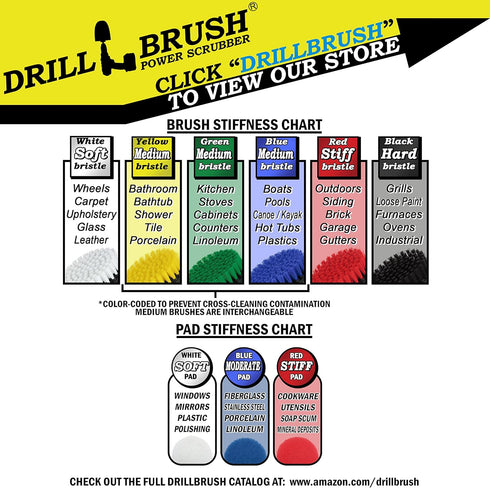 Heavy Duty Nylon Bristle Brush with All Purpose Cleaner Paste, Lemon Lime Scented - Ideal for Deck, Patio, Home Siding,