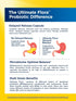 Renew Life Extra Care Digestive Probiotic Capsules, 30 Count, 30 Billion CFU, L. Rhamnosus GG, Dairy, Soy, Gluten-Free,