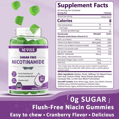 Sugar Free Nicotinamide 500mg Gummies - Vitamin B3 Niacinamide Supplement for Cellular Energy Metabolism, 120 Cts