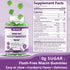 Sugar Free Nicotinamide 500mg Gummies - Vitamin B3 Niacinamide Supplement for Cellular Energy Metabolism, 120 Cts