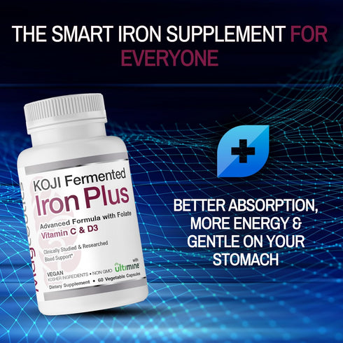 Koji Fermented Iron Plus, Iron Supplement with Vitamin C, D3, Folate for Blood Support, 60 Capsules