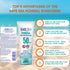 Safe Sea Zinc Oxide Sunscreen SPF50, Clear Mineral Face Lotion Without White Cast, Anti-Jellyfish Sting, 2Oz