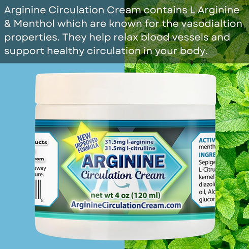 Whole Family Products 4 oz Arginine Circulation Cream - Menthol, L Arginine & L Citrulline Lotion - Supports Healthy