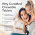 Terry Naturally CuraMed 100mg Curcumin Complex - 60 Chewable Tablets with Turmeric Essential Oil - Supports Liver,