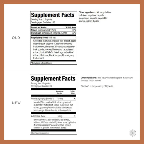 Isagenix Natural Accelerator New Blend | Supports Enhanced Metabolism | Features Sinetrol Patented Ingredient