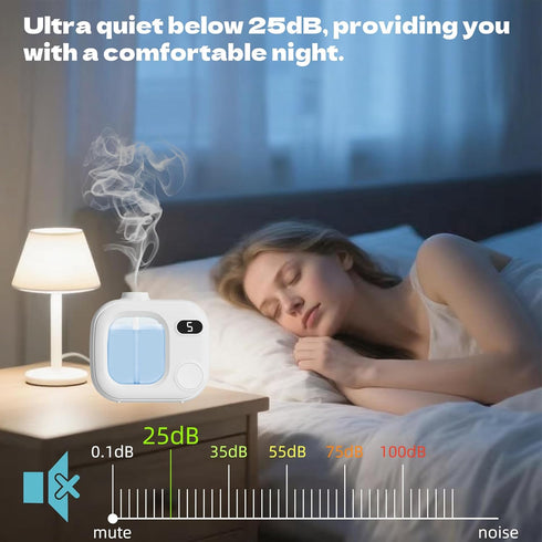 Youqsm 5 360 Aromatherapy Diffuser Smart Fragrance Essential Oils Difuser Air Scent Humidifier for Home Large Rooms