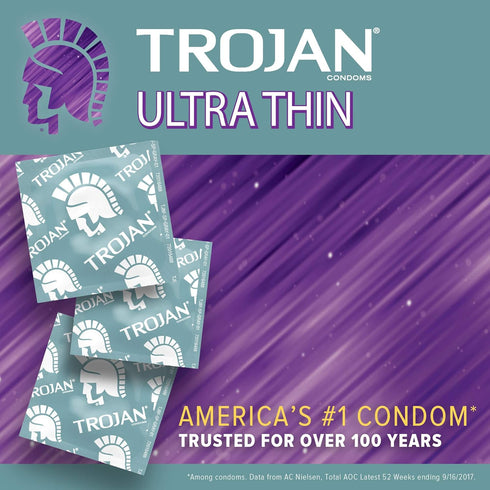 TROJAN 12 Count 10 Count Condom Sensitivity Ultra Thin and SKYN Elite Condoms