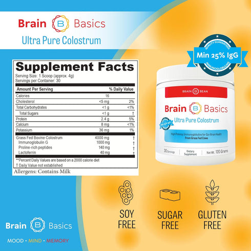 Brain Basics Ultra-Pure Colostrum, 4000mg per Serving, Min 25% IgG Antibodies, Gut-Brain-Immune Health, 120 Grams - 30