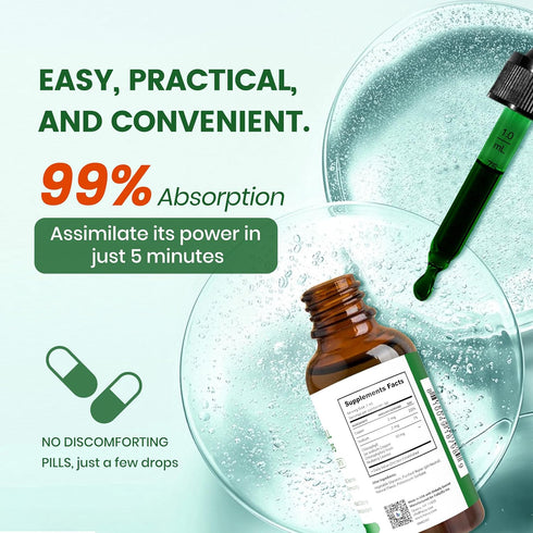 Chlorophyll Liquid Drops, 100% Natural Internal Deodorizer, Detox, Cleanse, Antioxidant, Overall Health Support, 2 FL OZ