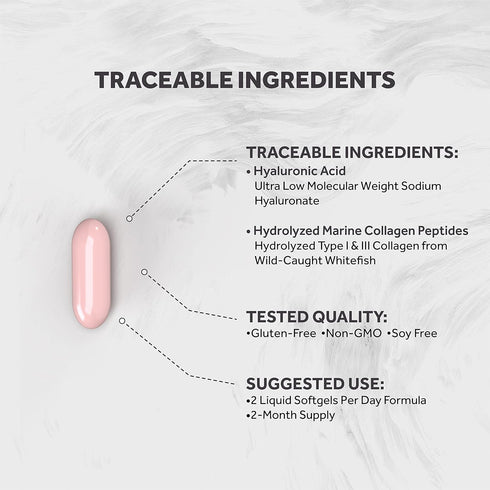 Naturalis Hyaluronic Acid 200mg, Ultra Low Molecular Weight with Collagen, Biotin, Selenium & Vitamin E for Hair, Skin,