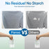 Fragrance Free Laundry Detergent Sheets, Eco-friendly, 300 Loads, Plastic-Free Washer Sheets, Unscented Liquidless