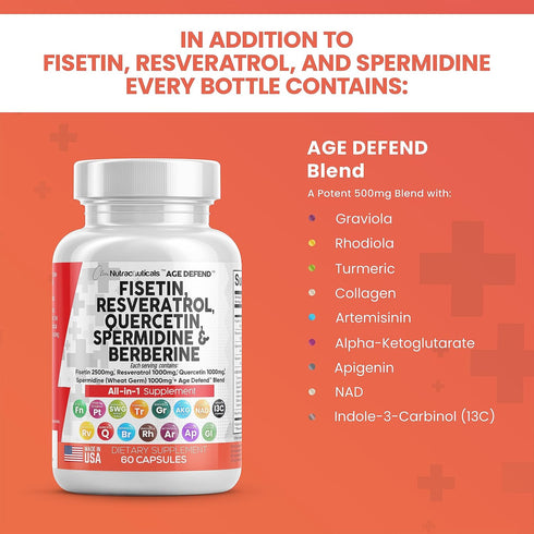 Clean Nutraceuticals Fisetin 2500mg, Quercetin 1000mg, Resveratrol 1000mg, Health Supplement for Longevity