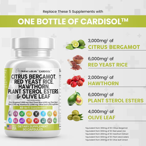 Clean Nutraceuticals Citrus Bergamot 3000mg & Red Yeast Rice 6000mg Capsules, USA Made - with Plant Sterols & More