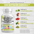 Clean Nutraceuticals Citrus Bergamot 3000mg & Red Yeast Rice 6000mg Capsules, USA Made - with Plant Sterols & More